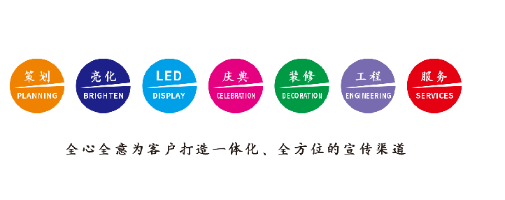 屏山广告公司该如何满足客户需求？