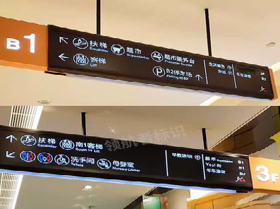 屏山如何通过商场标识牌引导客流分布？